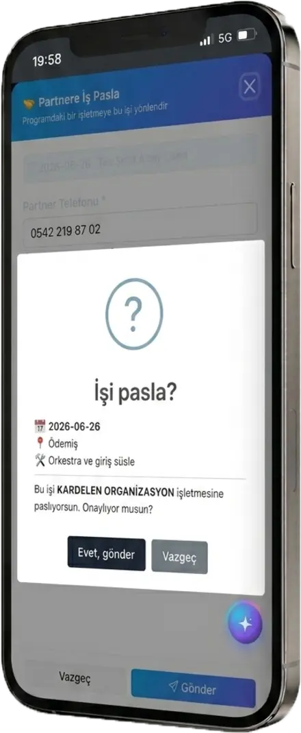 İşletmeler arası iş paylaşımı